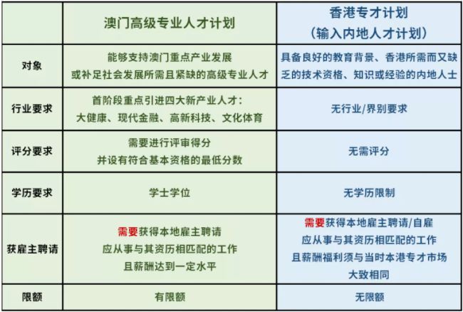 香港澳門2025開獎結(jié)果可靠操作策略方案_仕版76.18.44