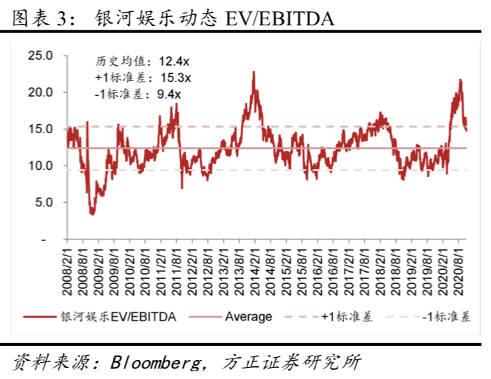 澳門彩出號(hào)綜合走勢(shì)圖表實(shí)證解析說明_版床86.16.25