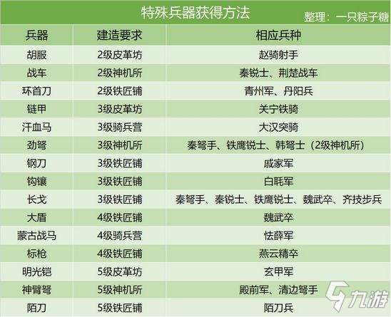 2025年澳門碼全年資料綜合性計劃評估_XT58.43.59