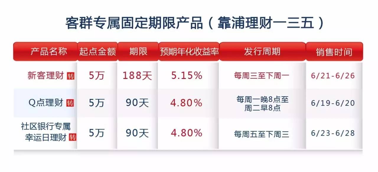 2024澳門今晚開獎號碼精細計劃化執(zhí)行_Mixed77.44.91