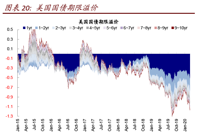 夜明珠預(yù)測一2風(fēng)險實效策略解析_版轝88.34.74