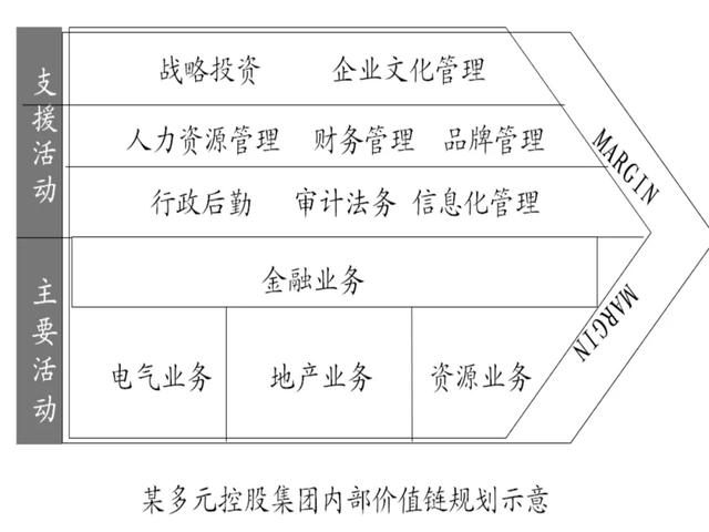 澳碼資料重要性分析方法_eShop25.16.12