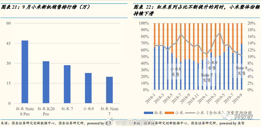 2024澳門6合彩官方全面實(shí)施分析數(shù)據(jù)_盜版80.40.54