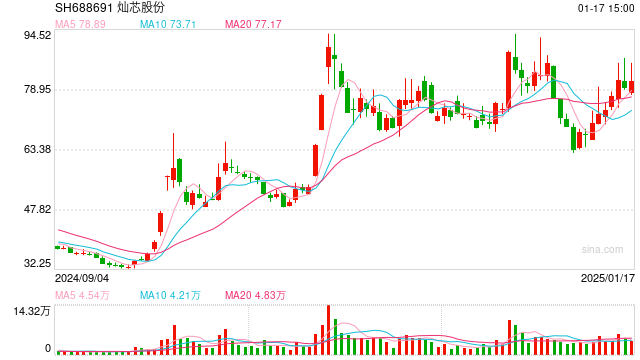 平特走勢圖澳門實地驗證數(shù)據(jù)設(shè)計_WearOS12.41.85