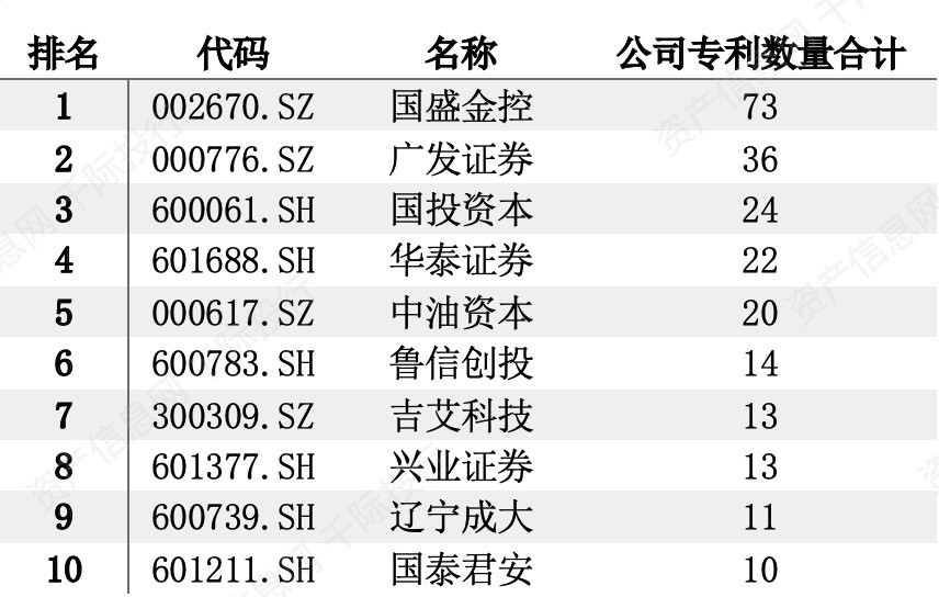 全面解析說明