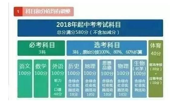 2025年澳門管家婆數(shù)據(jù)支持計(jì)劃解析_精裝款38.85.96