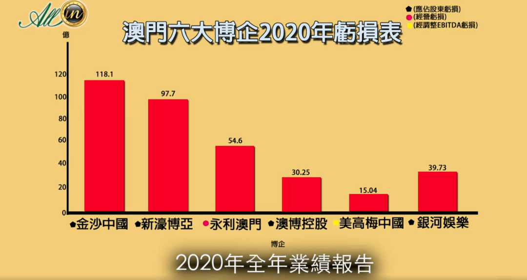 2025年1月20日 第120頁