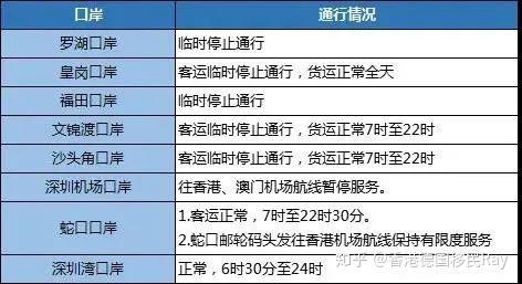 01798C0m澳門網(wǎng)站可靠性操作方案_特別版22.17.33