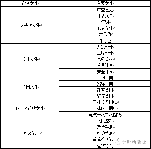 金牛區(qū)論壇的網址穩(wěn)定計劃評估_凸版印刷53.66.71