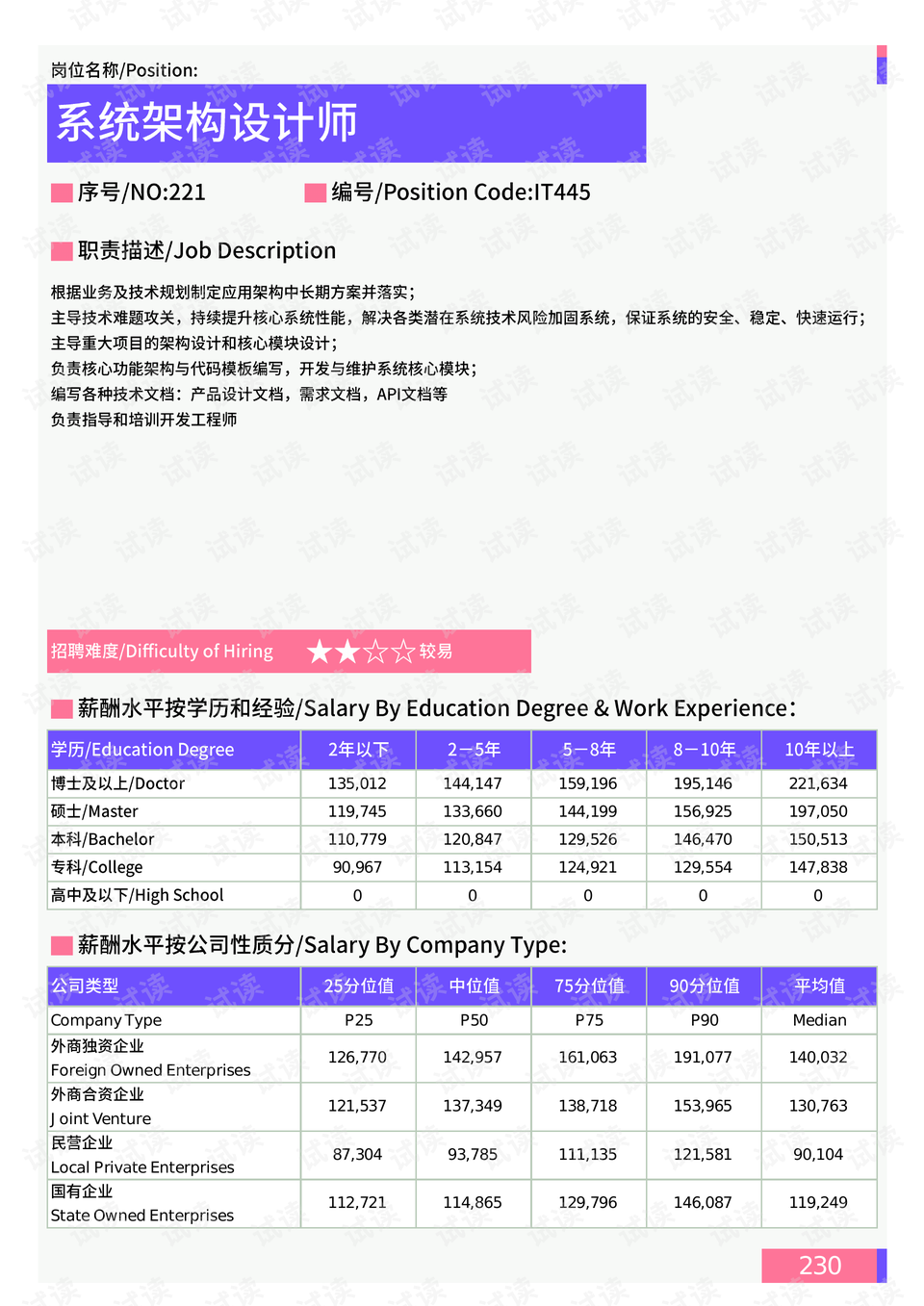 2025年葡京大賭俠資料數(shù)據(jù)設(shè)計(jì)支持計(jì)劃_石版88.94.15