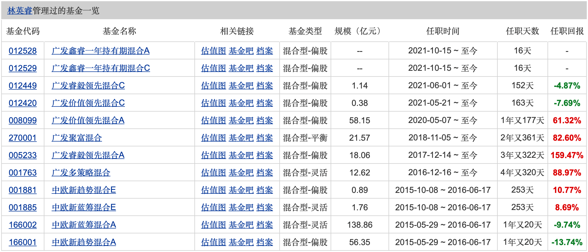 2025年1月20日 第6頁