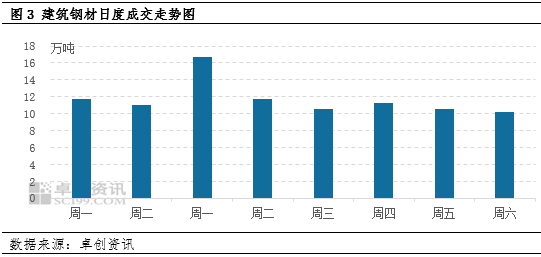 浙江億方新材料經(jīng)濟執(zhí)行方案分析_UHD款98.81.30