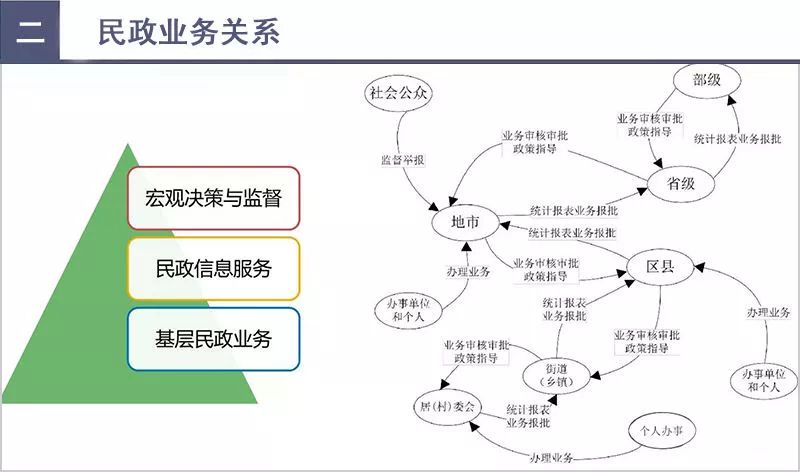 小魚兒二站玄機2站資料深入解析策略數(shù)據(jù)_Premium28.44.34