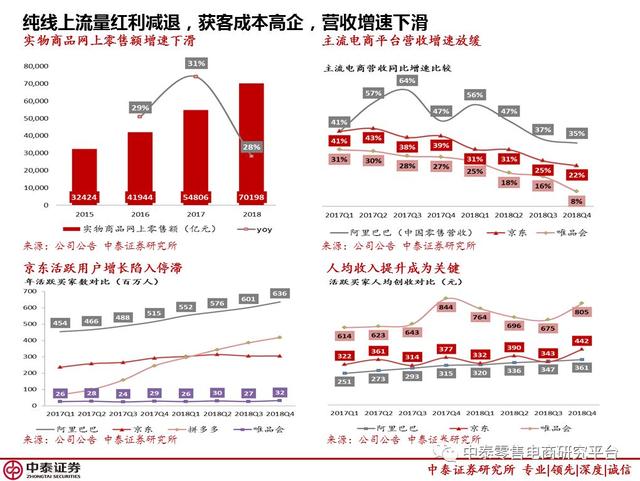 77778888管家婆網(wǎng)一前沿研究解析_粉絲版82.62.84