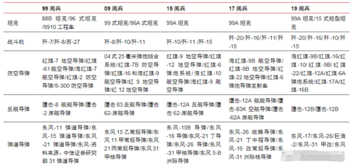 澳門49圖正版開獎(jiǎng)最新調(diào)查解析說明_Pixel61.49.95