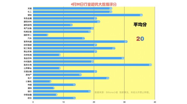 澳霸網(wǎng)站獨(dú)家心水?dāng)?shù)據(jù)支持方案解析_簡版85.97.75