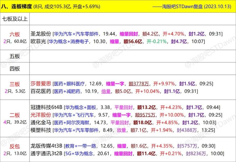 夜明珠預(yù)測(cè)ymz一02開(kāi)獎(jiǎng)六科學(xué)數(shù)據(jù)解釋定義_黃金版44.51.28