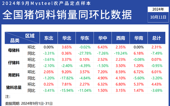 49網(wǎng)址大全看港澳臺(tái)新開(kāi)獎(jiǎng)72期重要性解釋定義方法_SHD55.32.85