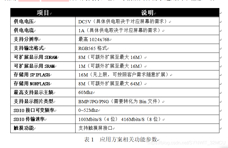 2025澳門特馬134實地計劃驗證策略_36093.95.30