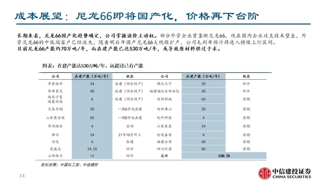 澳門老人味錢多多網(wǎng)址未來(lái)展望解析說(shuō)明_身版64.75.68