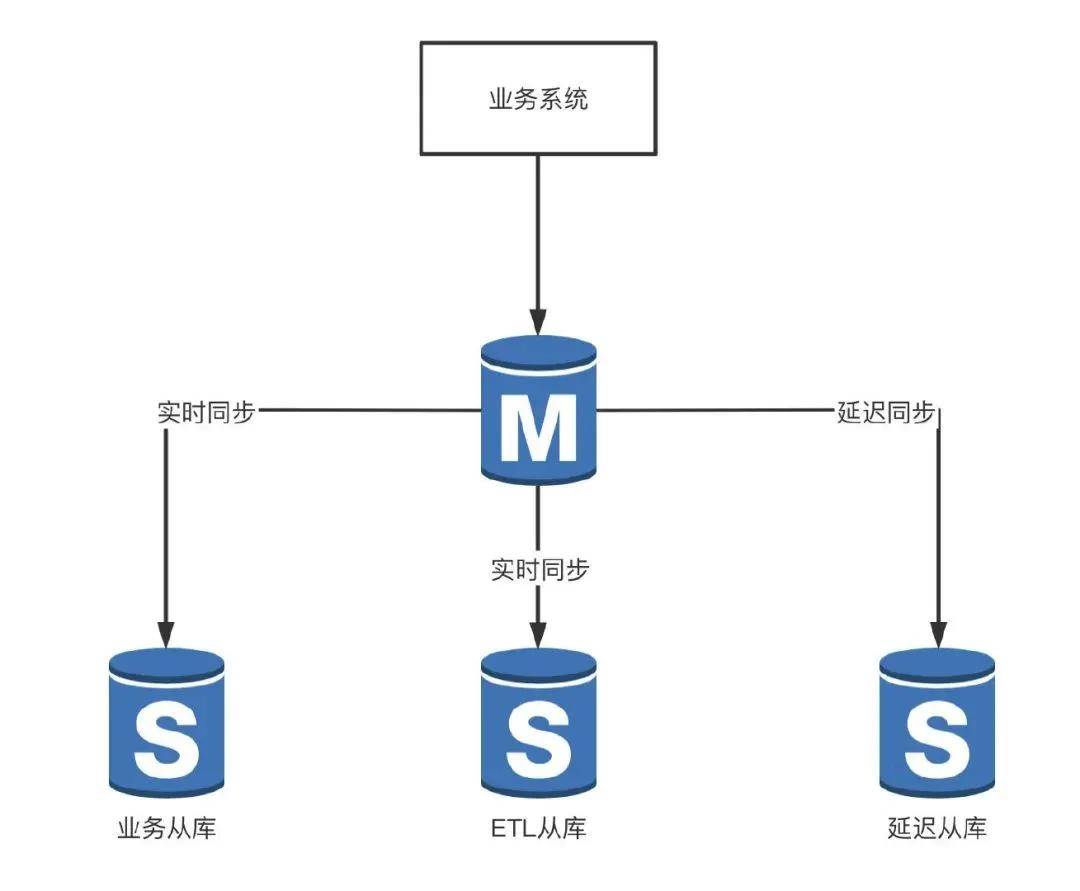 2025奧門碼資料全面設(shè)計實施策略_Premium45.40.23