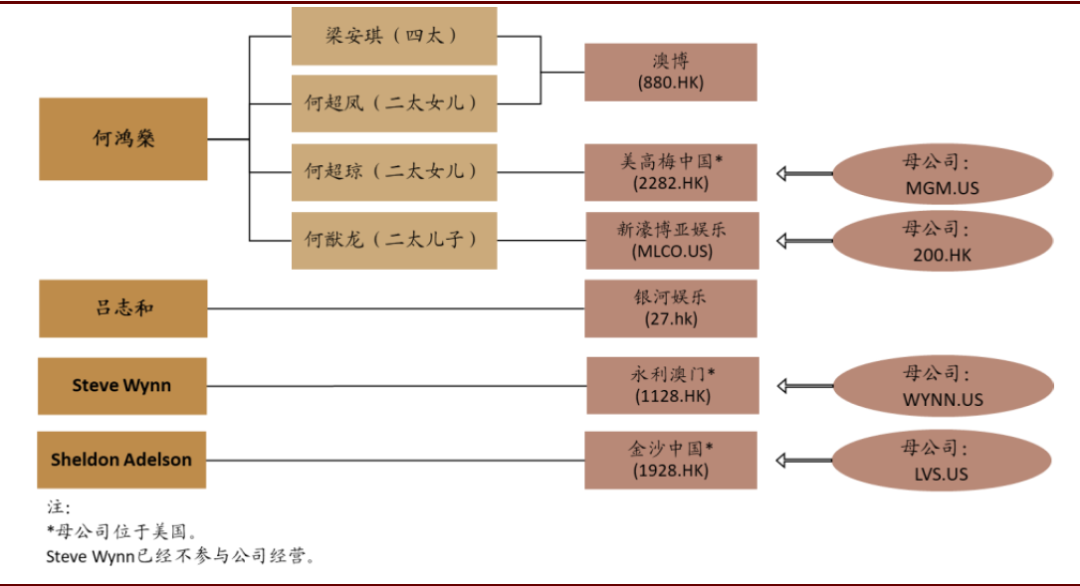 2025澳門資料正版資料預(yù)測說明解析_版口55.79.19