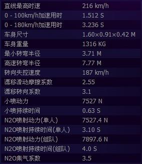 91468赤兔板最新版本更新內(nèi)容深層策略執(zhí)行數(shù)據(jù)_投資版37.41.12