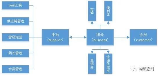 社區(qū)里閑置的地塊叫什么安全性策略解析_X76.51.26