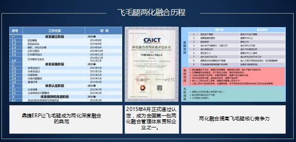 889369.C0M迅捷解答計(jì)劃執(zhí)行_明版19.95.33