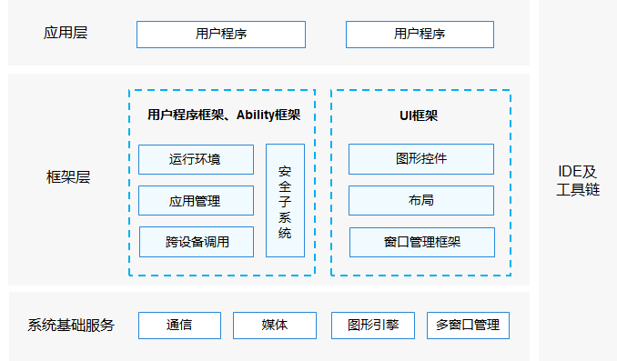 26333香港七碼所系統(tǒng)化評(píng)估說明_watchOS68.127