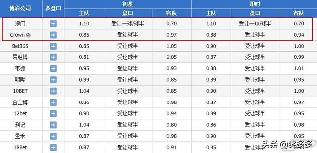 澳門(mén)2025開(kāi)獎(jiǎng)結(jié)果專業(yè)解答執(zhí)行_版面69.23.45