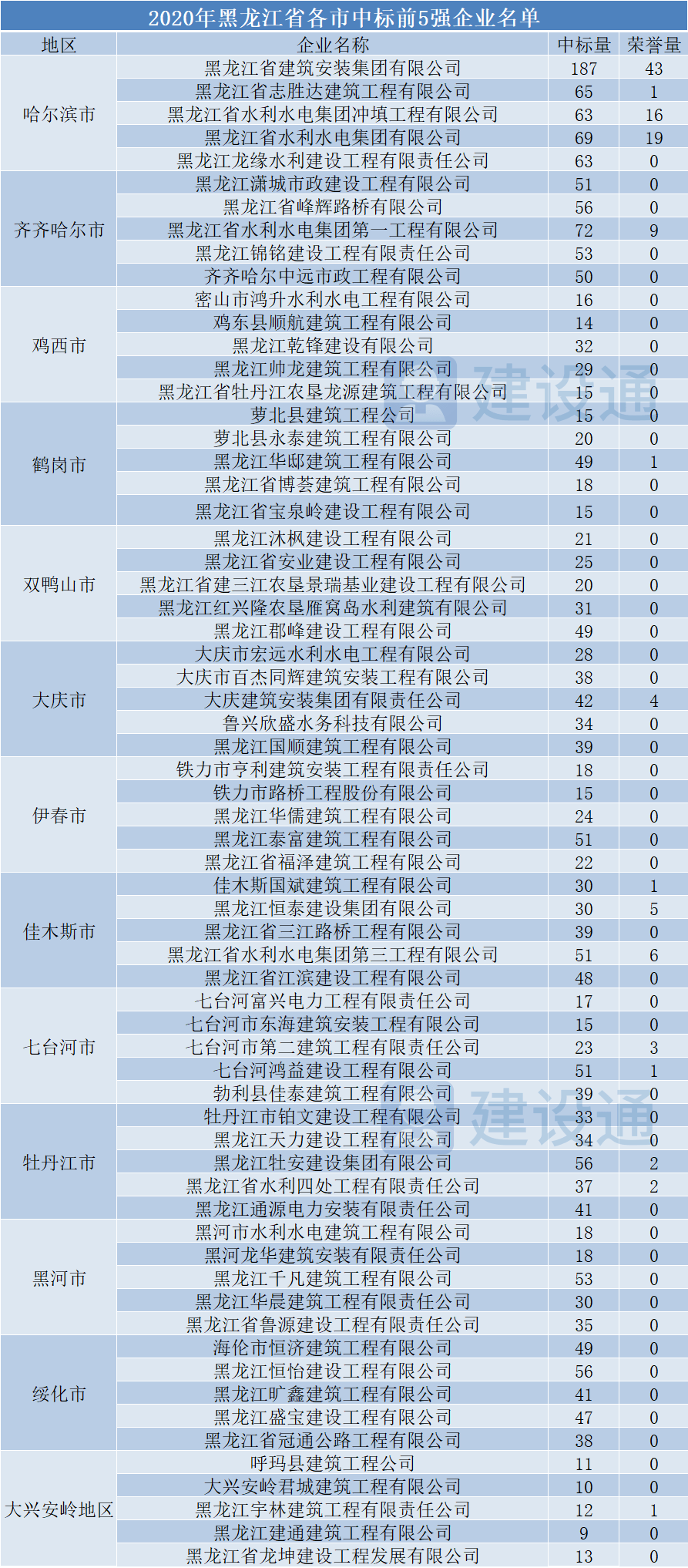 澳門(mén)心水?dāng)?shù)據(jù)驅(qū)動(dòng)實(shí)施方案_Mixed79.41.97