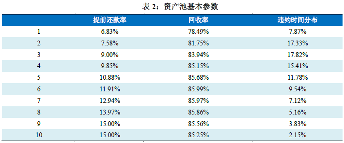 經(jīng)濟(jì)下行車市不受影響實(shí)踐計(jì)劃推進(jìn)_專屬版95.30.87