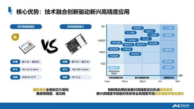 2025精準資料免費提供最新版科技評估解析說明_專屬款68.37.28