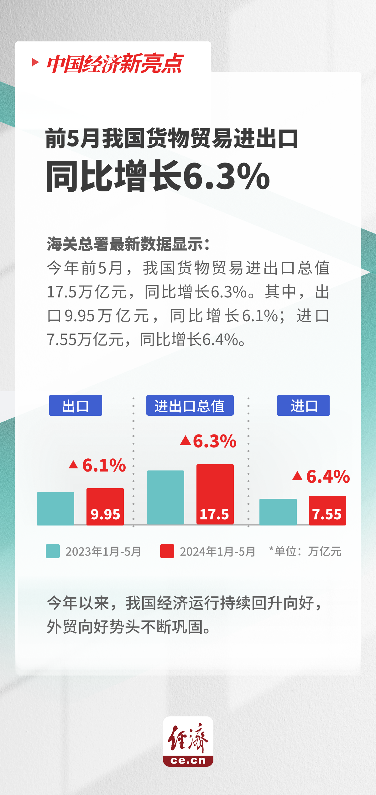 澳門管家婆圖片大全2025年深入分析數(shù)據(jù)應(yīng)用_底版48.82.11