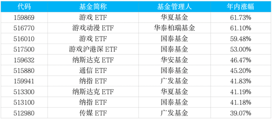 澳門全網(wǎng)數(shù)據(jù)統(tǒng)計網(wǎng)址查詢持久性方案設計_鋟版18.95.27