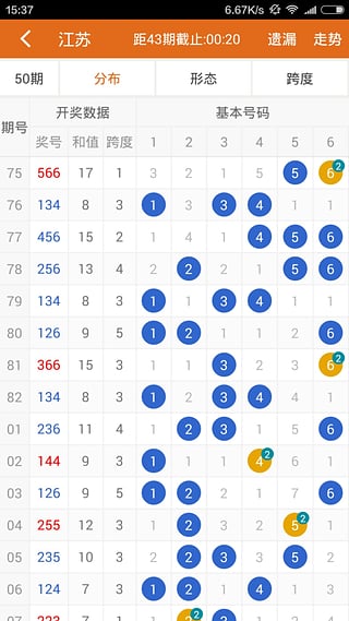 天天彩澳門天天彩資料實(shí)踐策略實(shí)施解析_版齒46.72.20