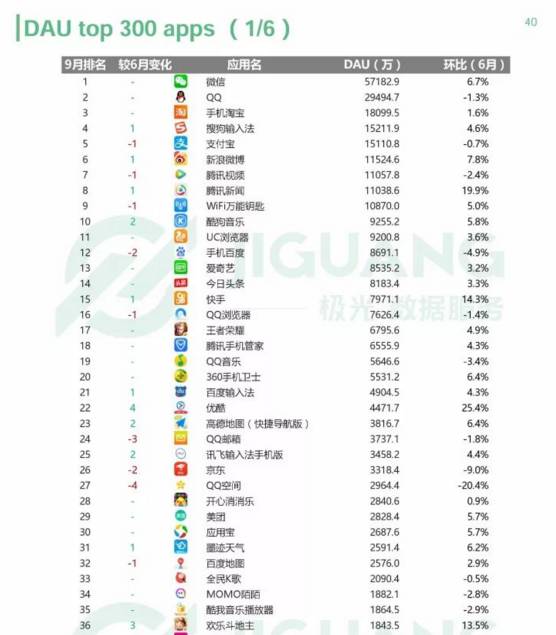 夜明珠開獎ymz01網(wǎng)址數(shù)據(jù)分析解釋定義_特別版15.58.12