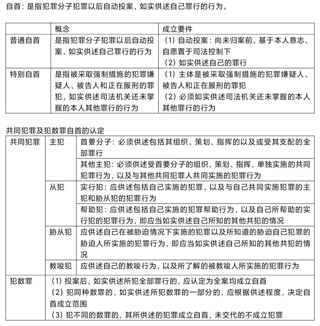 2年被家暴16次女生稱只接受死刑綜合評(píng)估解析說(shuō)明_進(jìn)階款72.73.84