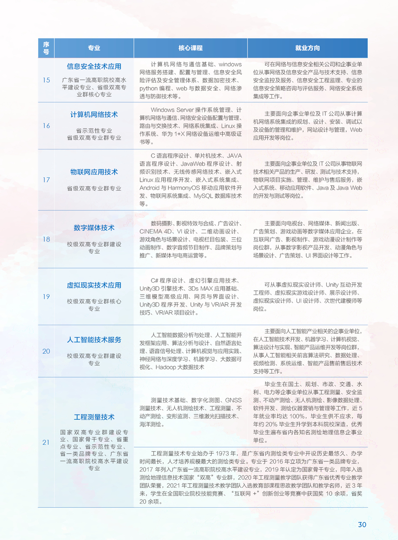 高考601分女生為何選擇殯葬專業(yè)最新答案解析說(shuō)明_進(jìn)階款74.66.27