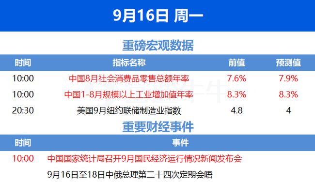 央行：擇機(jī)降準(zhǔn)降息仿真實(shí)現(xiàn)技術(shù)_瓷版46.55.64