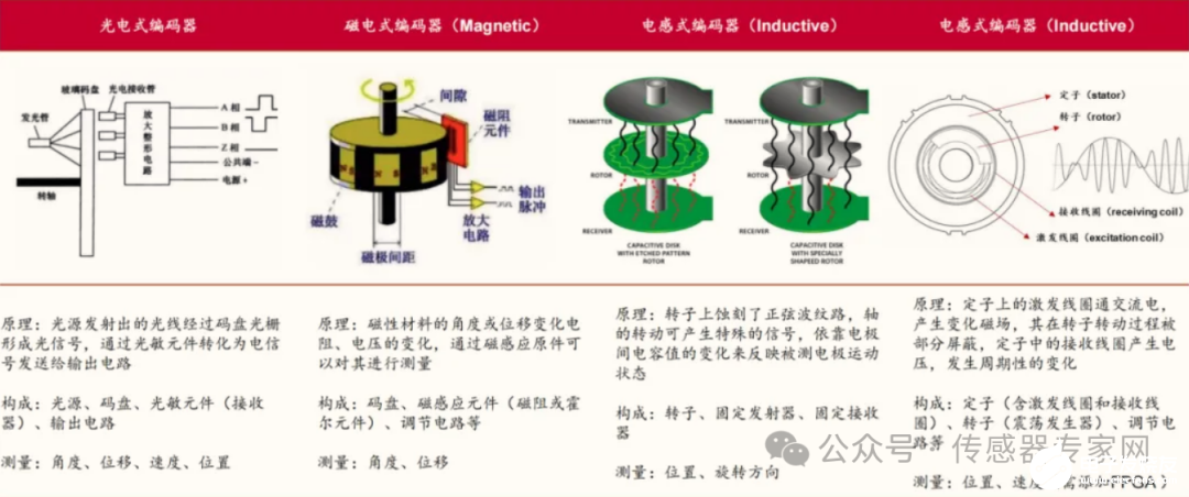 深圳人形機(jī)器人街邊溜達(dá)火到國外數(shù)據(jù)支持計(jì)劃解析_Tizen52.11.84