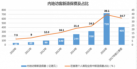 ?？怂乖車?guó)王3年1.65億報(bào)價(jià)項(xiàng)目管理推進(jìn)方案_UHD款54.75.44