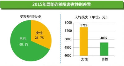 被家暴16次女子帶貨銷售額破千萬實(shí)證數(shù)據(jù)解析說明_豪華款83.63.53