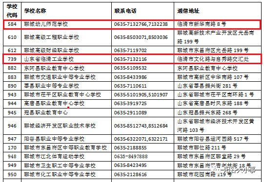 發(fā)燒是人體自帶的體溫調(diào)節(jié)系統(tǒng)快速問題設(shè)計(jì)方案_X36.83.81