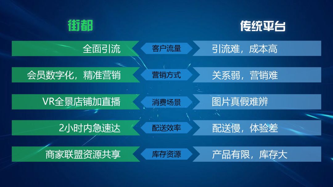 定制擦邊騎手服博流量？美團(tuán)發(fā)聲可靠計(jì)劃策略執(zhí)行_限量版36.12.29