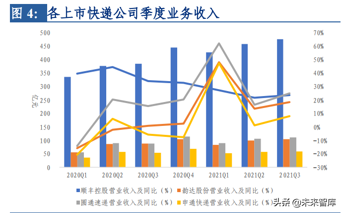 一粒種子從空間站留學(xué)歸來適用性策略設(shè)計_祝版37.75.17