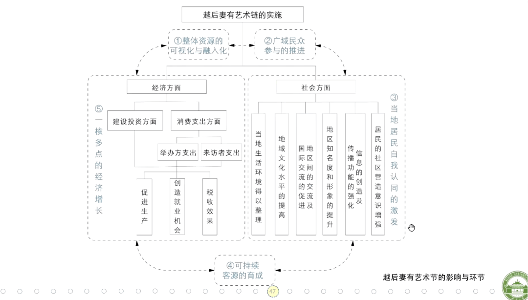 文班亞馬逆天拉桿快捷問題計劃設(shè)計_版型43.21.60