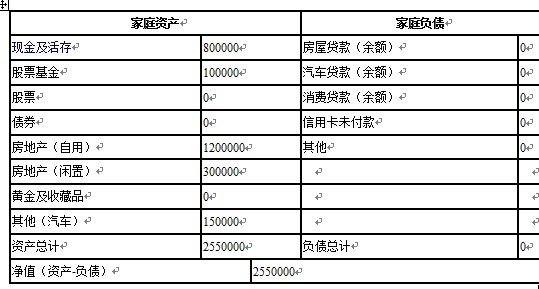 深圳四胞胎家庭月開(kāi)銷一萬(wàn)多深入解答解釋定義_版屋98.12.75