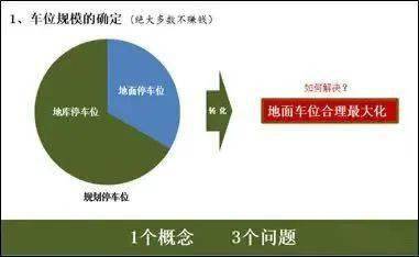 多地優(yōu)化住房公積金政策科學數(shù)據(jù)評估_鵠版38.68.51